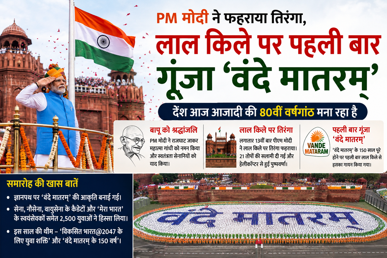 PM मोदी ने फहराया तिरंगा, लाल किले पर पहली बार गूंजा ‘वंदे मातरम्’